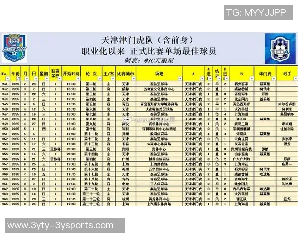 露天看台评选前100球员榜单解析库明加92位比尔88位杰伦绿81位引关注 露天看台评选前100球员榜单解析库明加92位比尔88位杰伦绿81位引关注