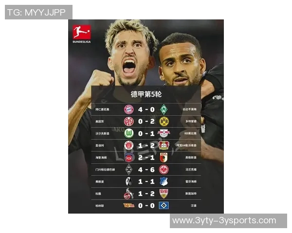 德甲最新战况拜仁八连胜稳居榜首门兴仍未尝胜绩垫底 德甲最新战况拜仁八连胜稳居榜首门兴仍未尝胜绩垫底