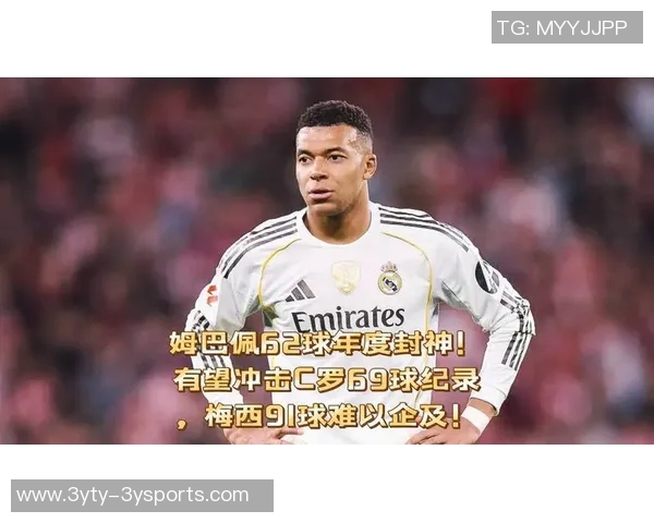 足坛年度进球榜揭晓梅西91球领跑C罗三度上榜姆巴佩62球位列第七